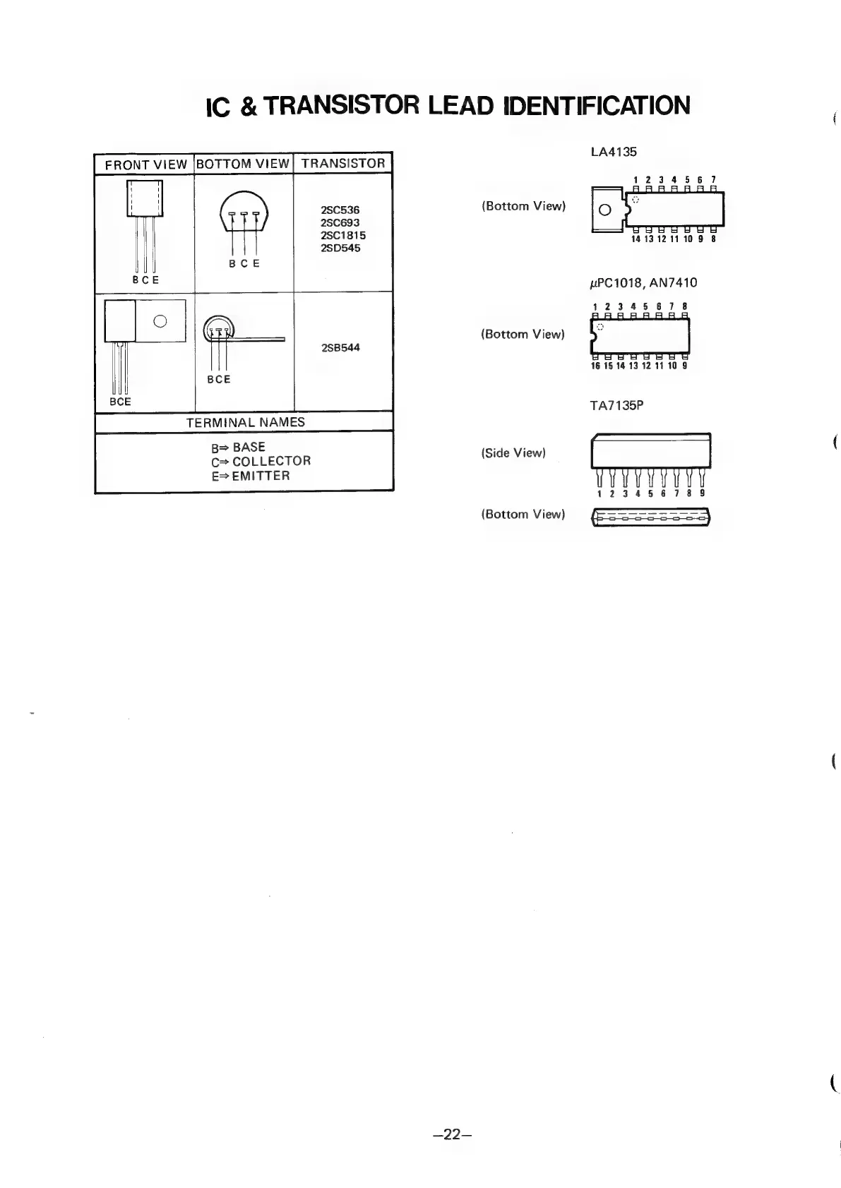 Page #22 background image