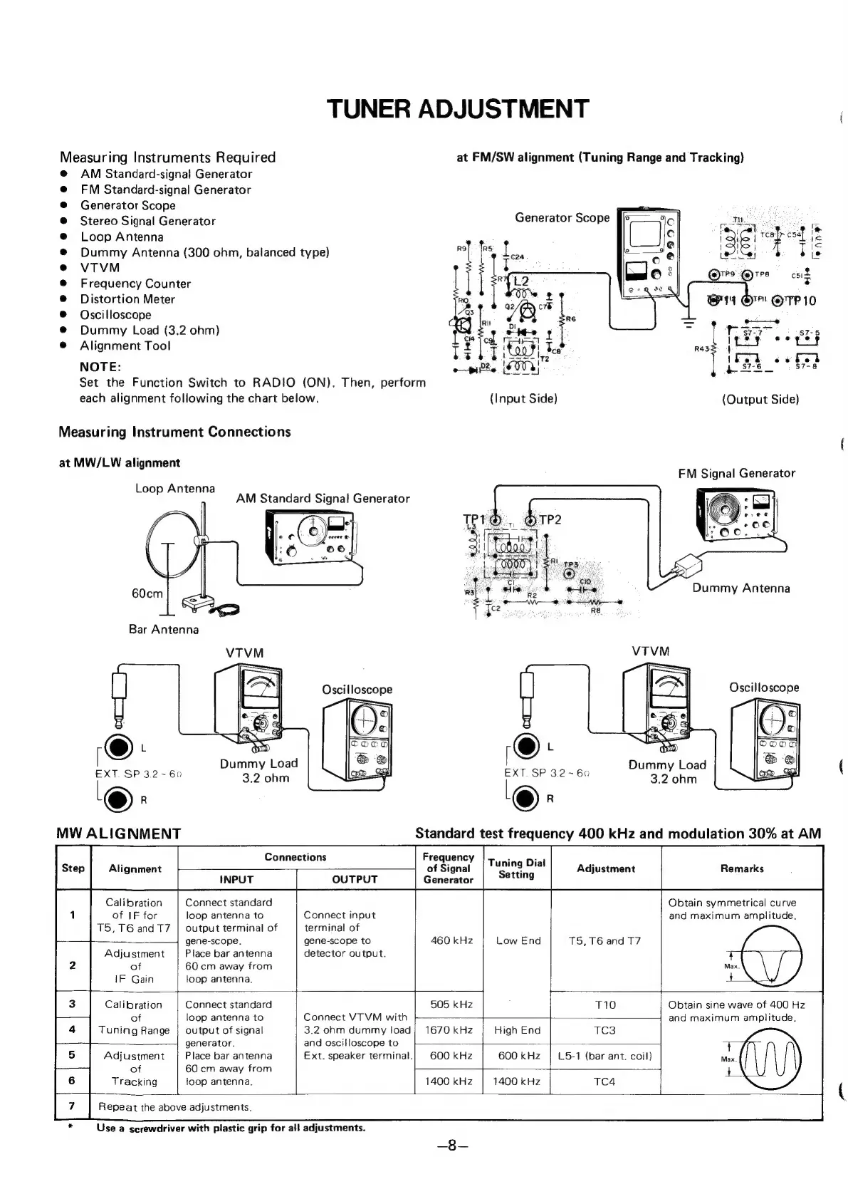 Page #8 background image