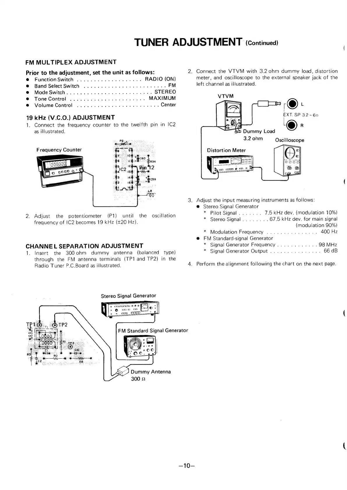 Page #10 background image