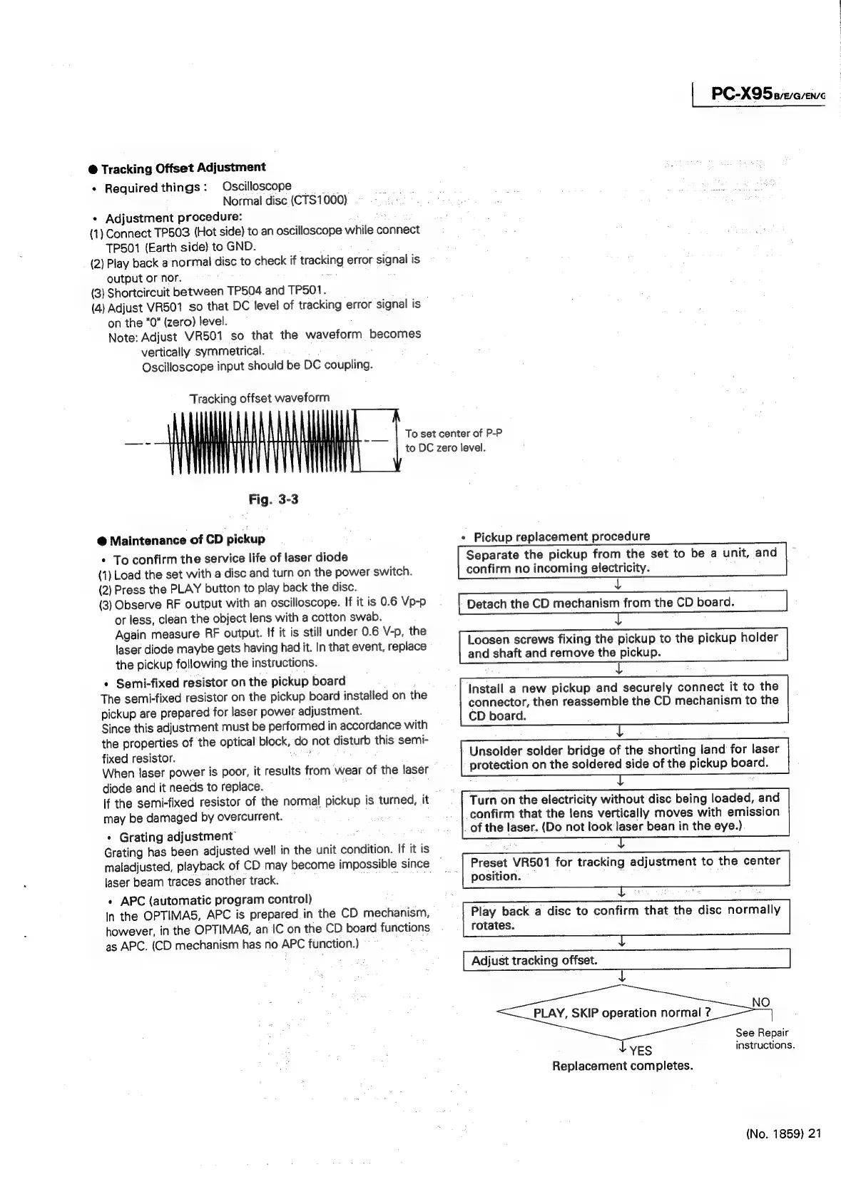 Page #21 background image