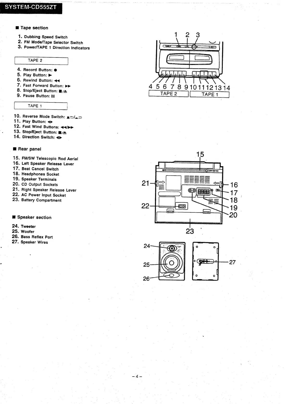 Page #4 background image