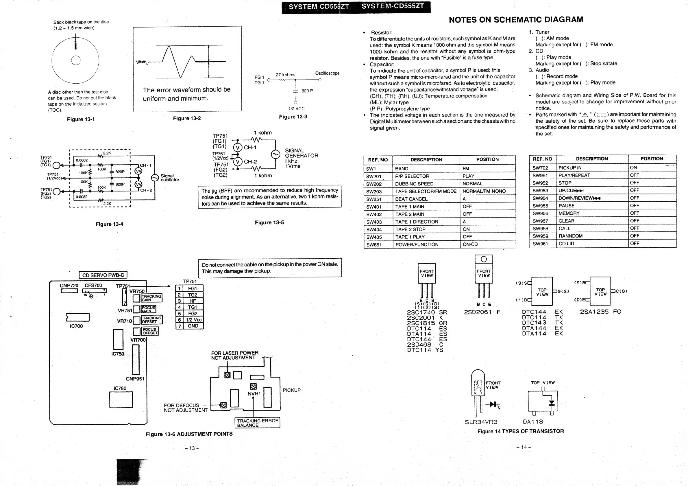 Page #9 background image