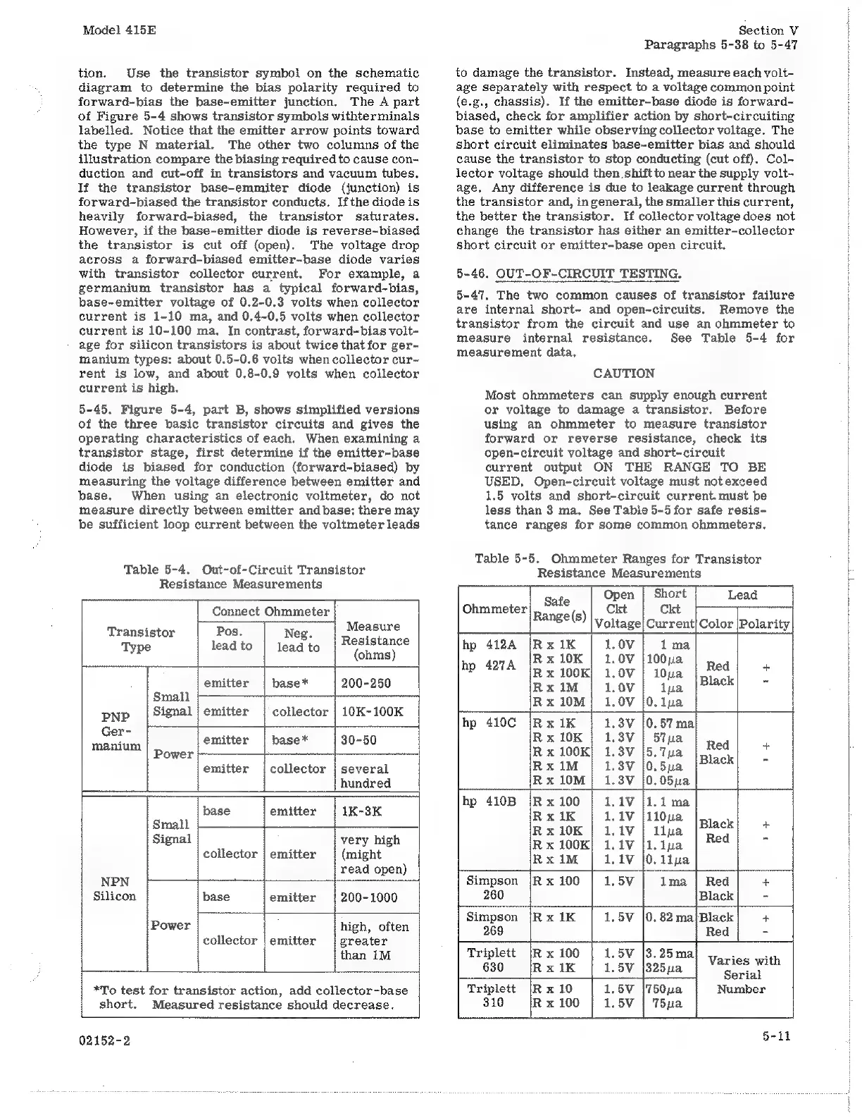 Page #32 background image