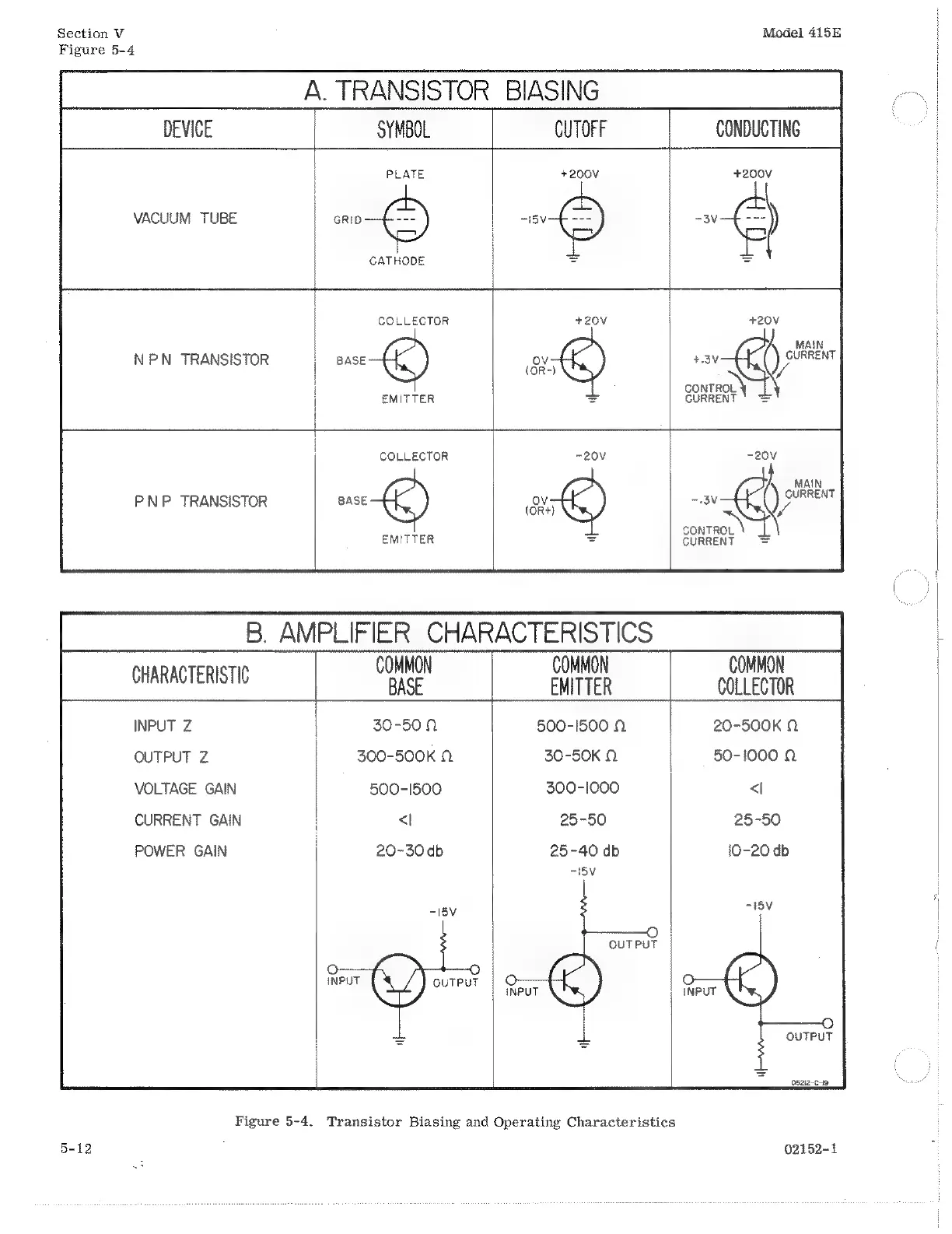 Page #33 background image