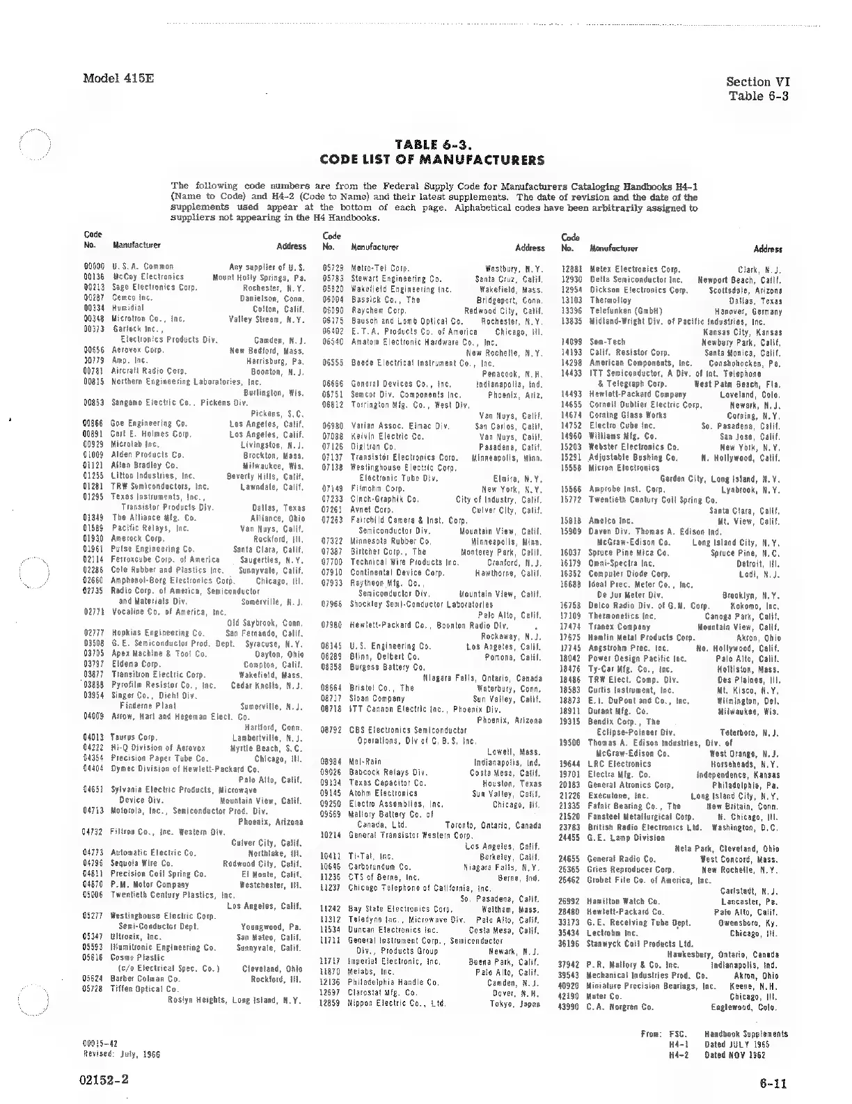 Page #52 background image