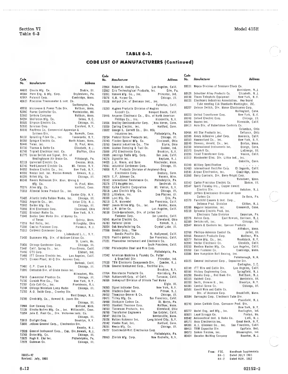 Page #53 background image