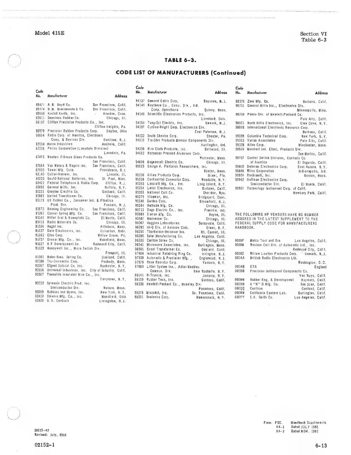 Page #54 background image