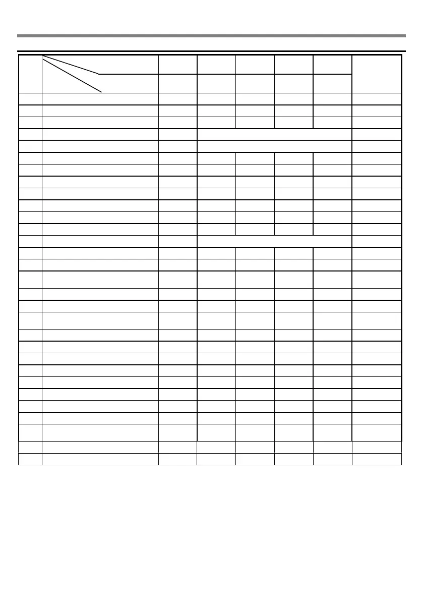Page #88 background image
