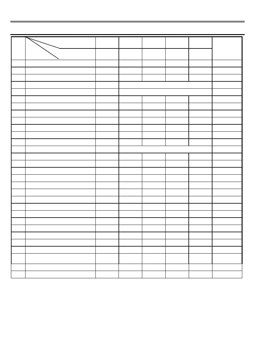 Page #118 background image
