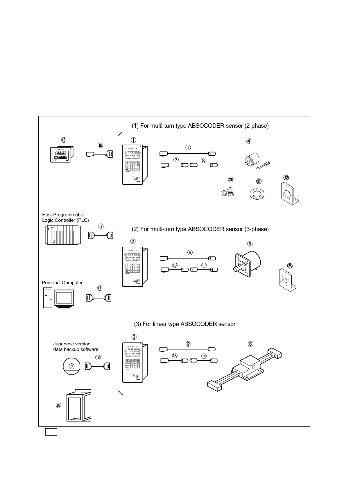 Page #34 background image