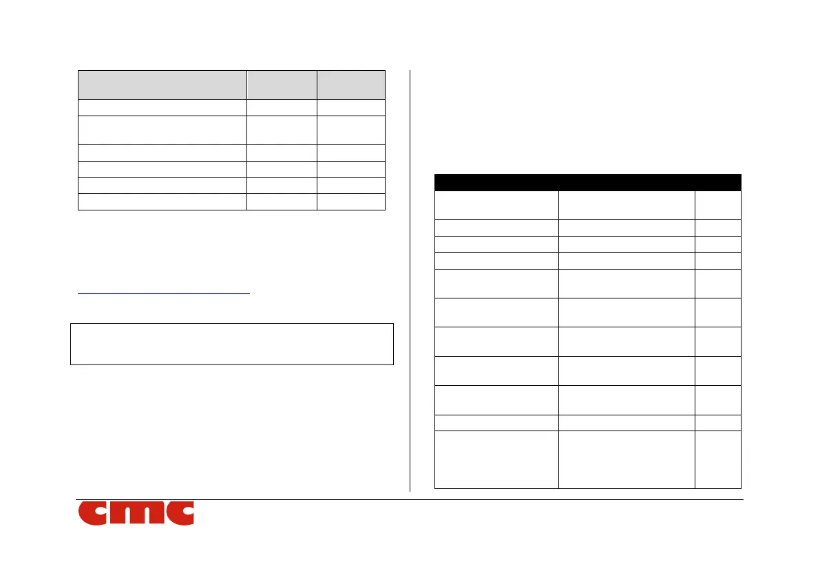 Page #107 background image