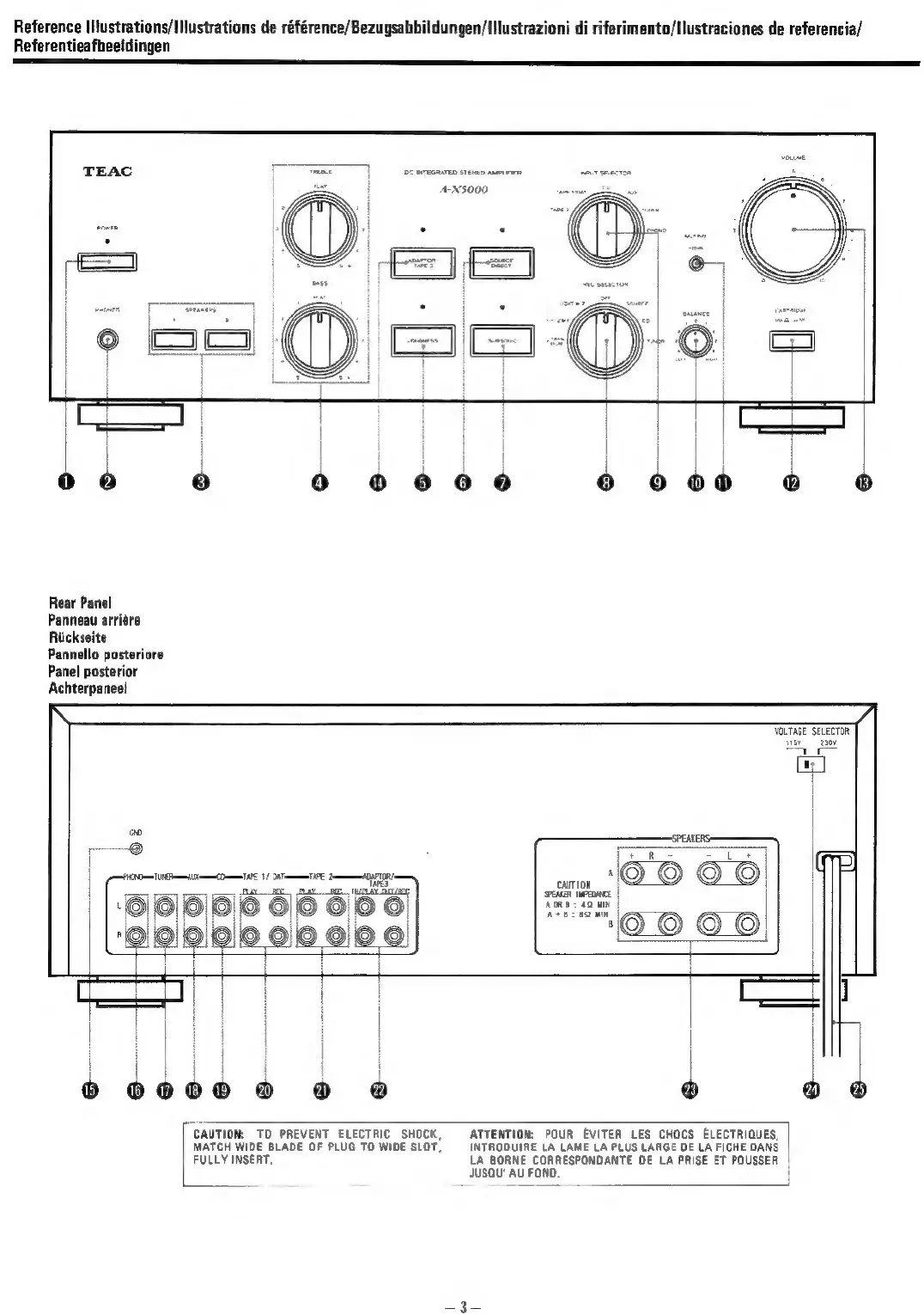 Page #3 background image