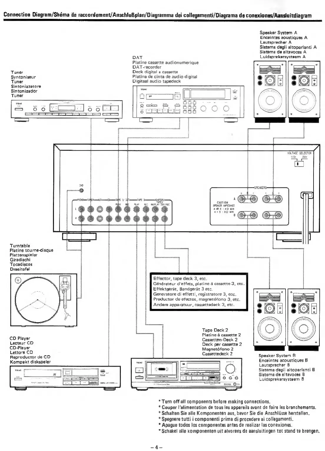 Page #4 background image
