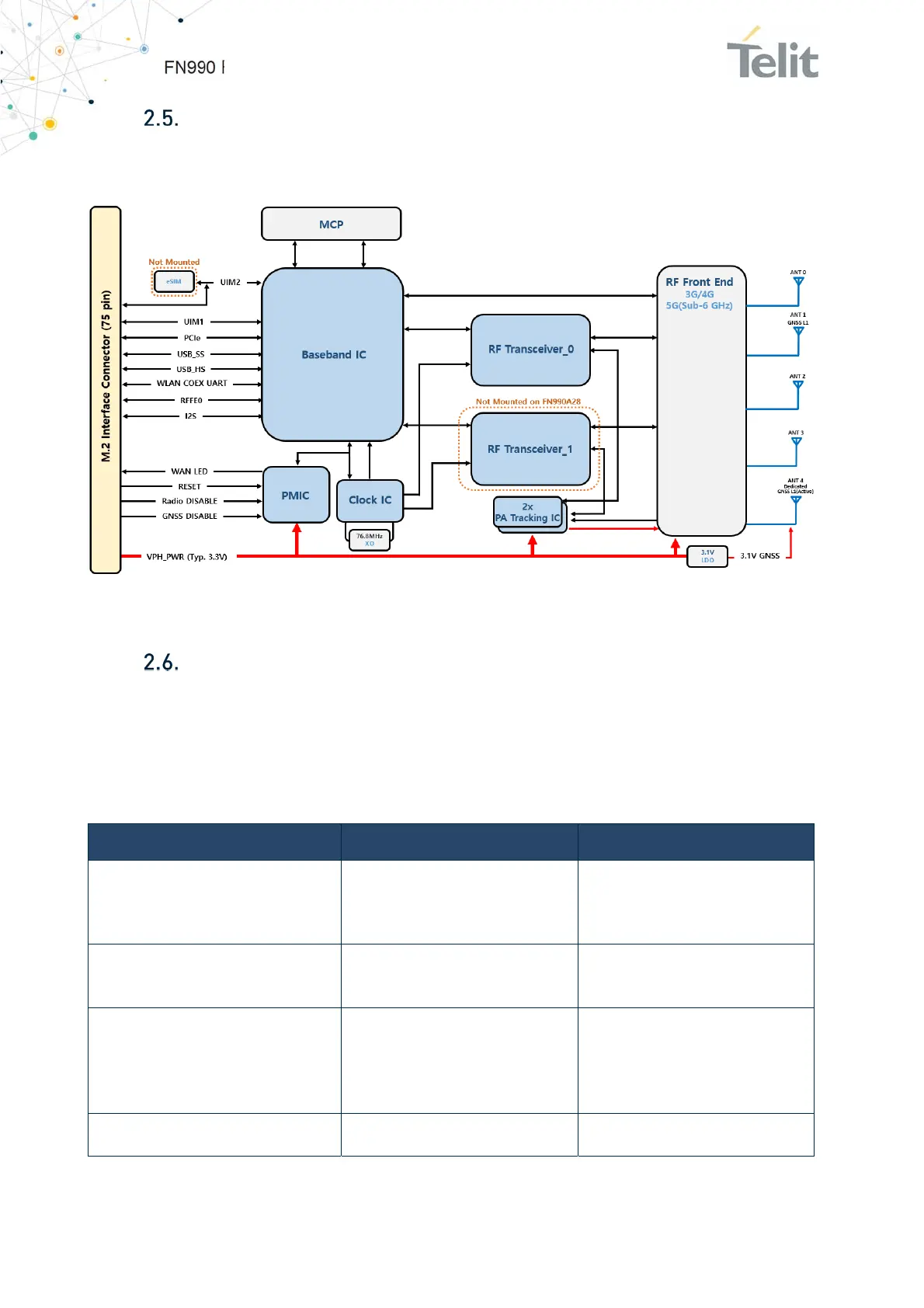Page #16 background image