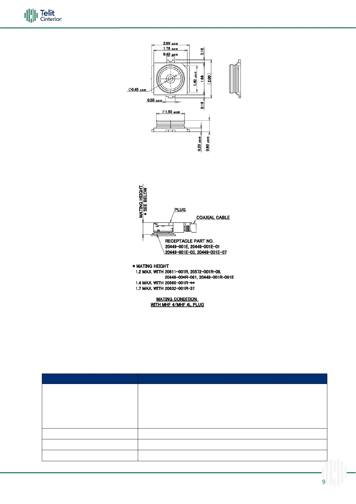 Page #54 background image