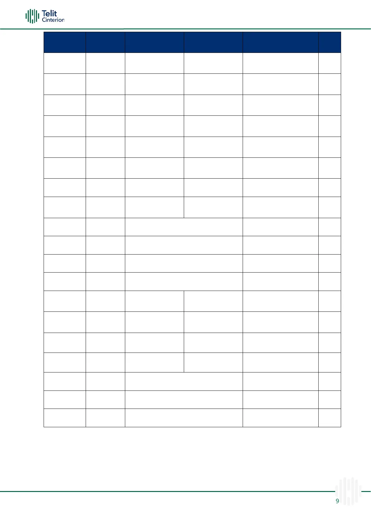 Page #10 background image