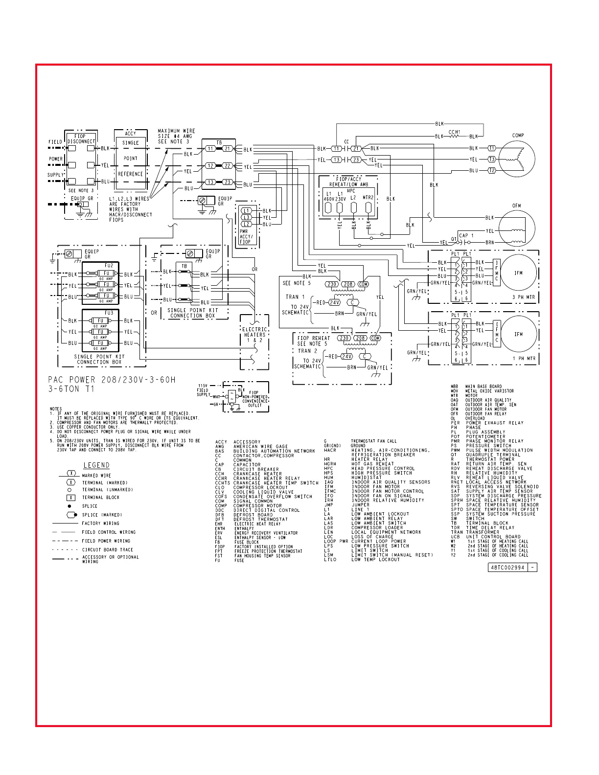 Page #128 background image