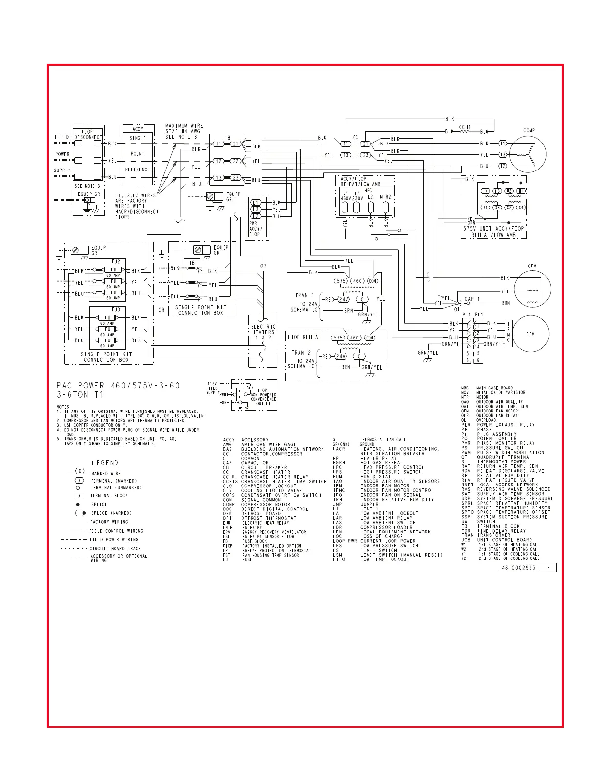 Page #129 background image
