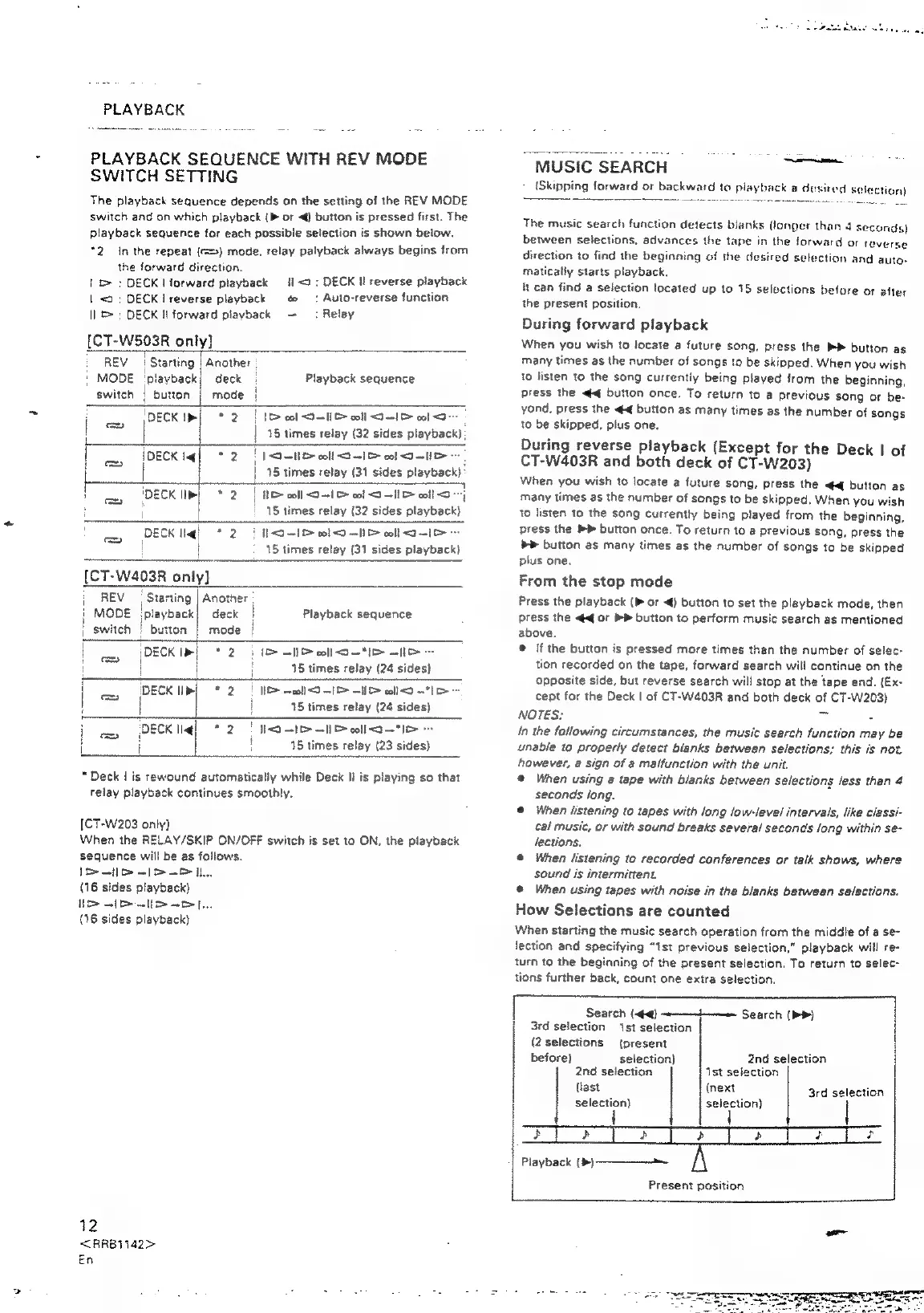 Page #12 background image