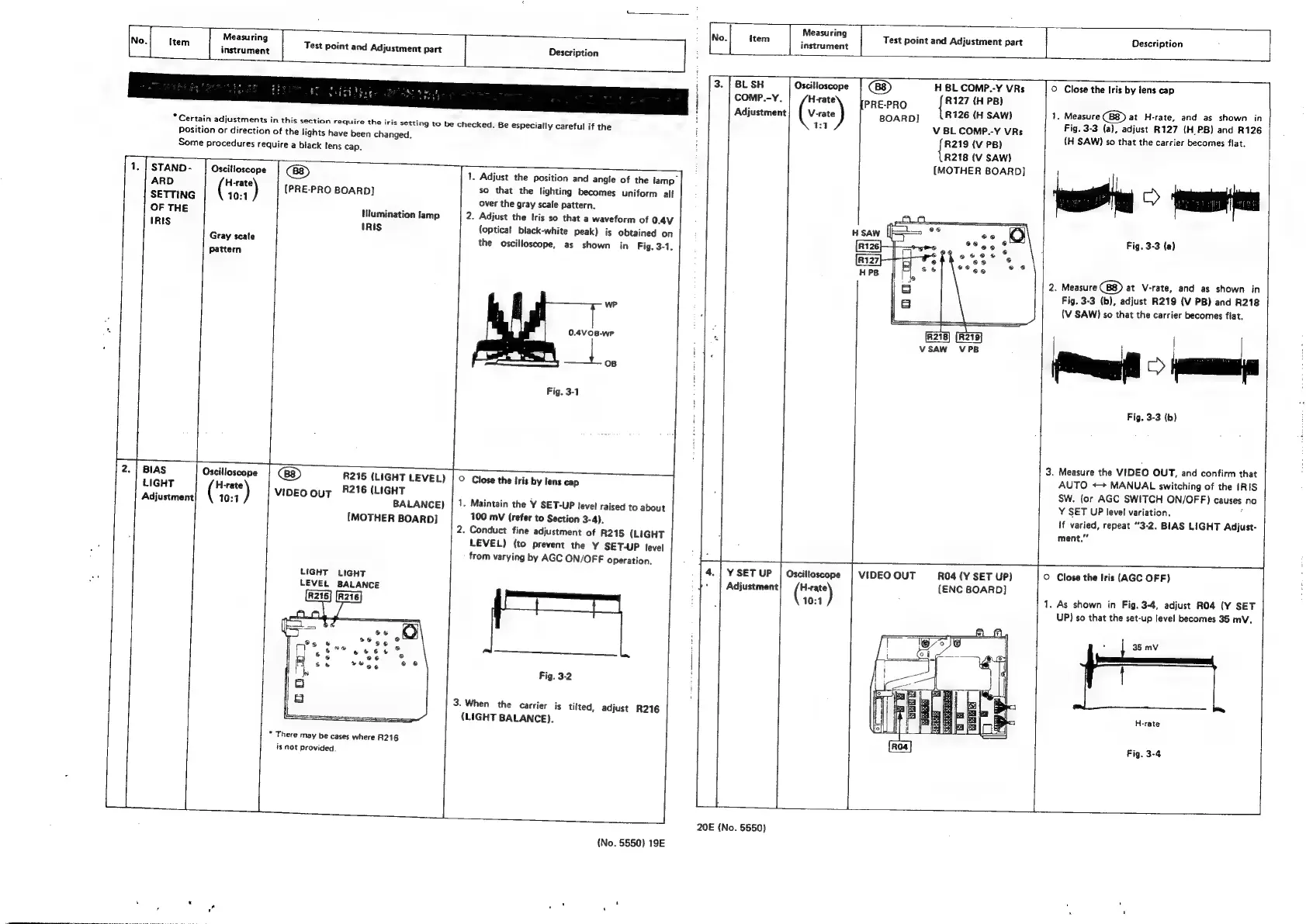 Page #21 background image