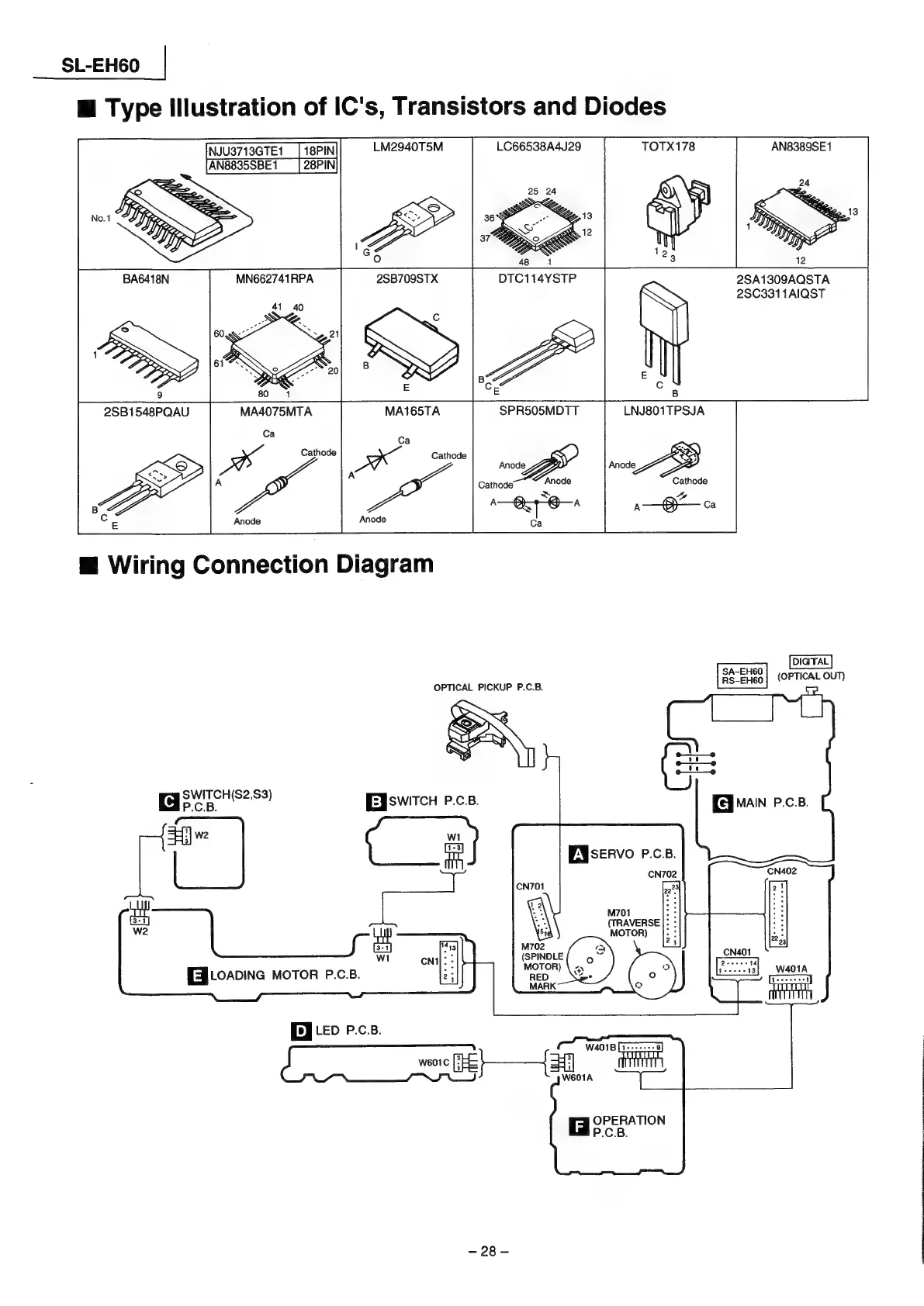 Page #28 background image