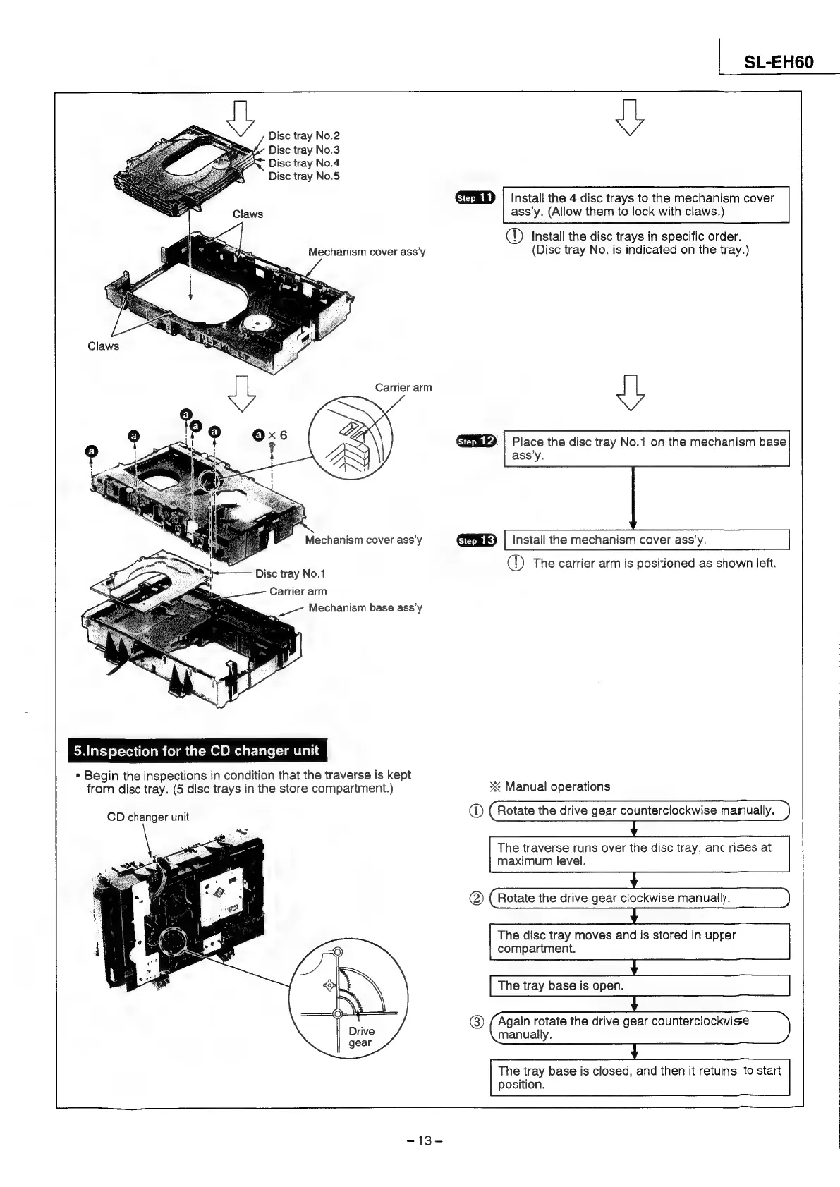 Page #13 background image