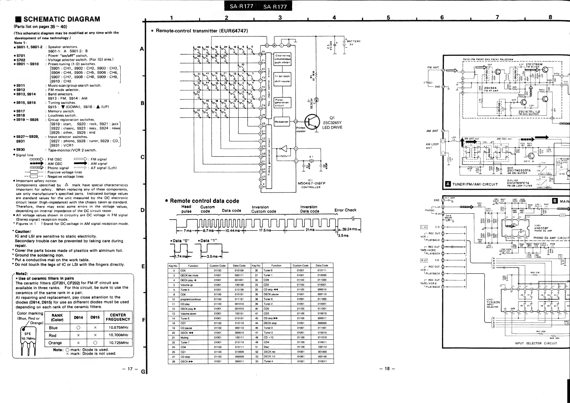 Page #15 background image