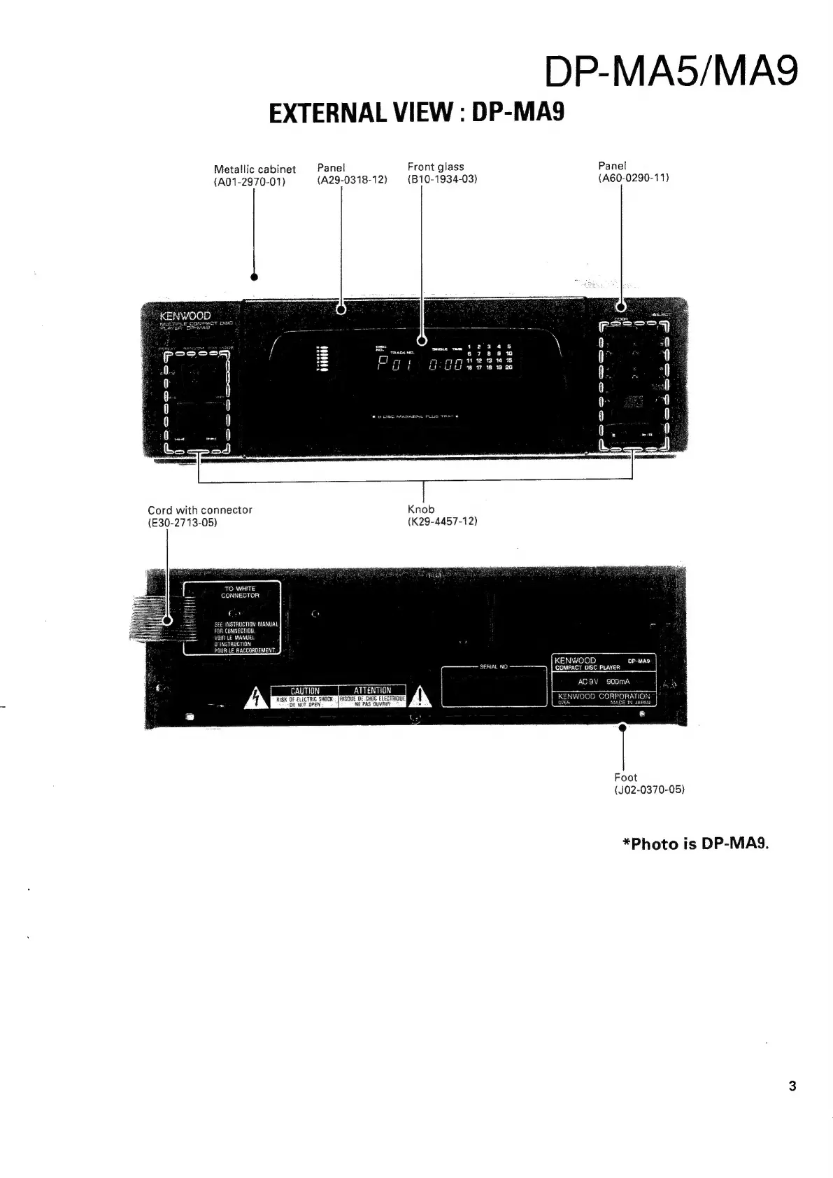 Page #3 background image