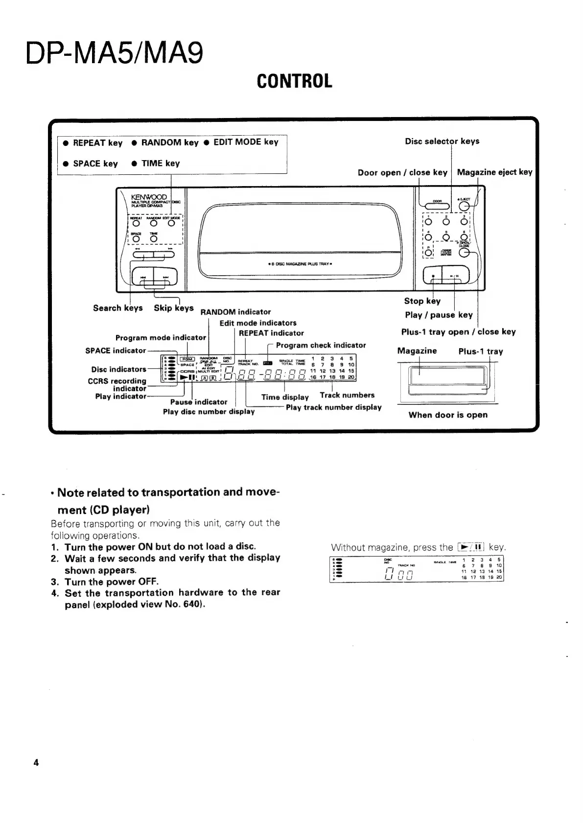 Page #4 background image