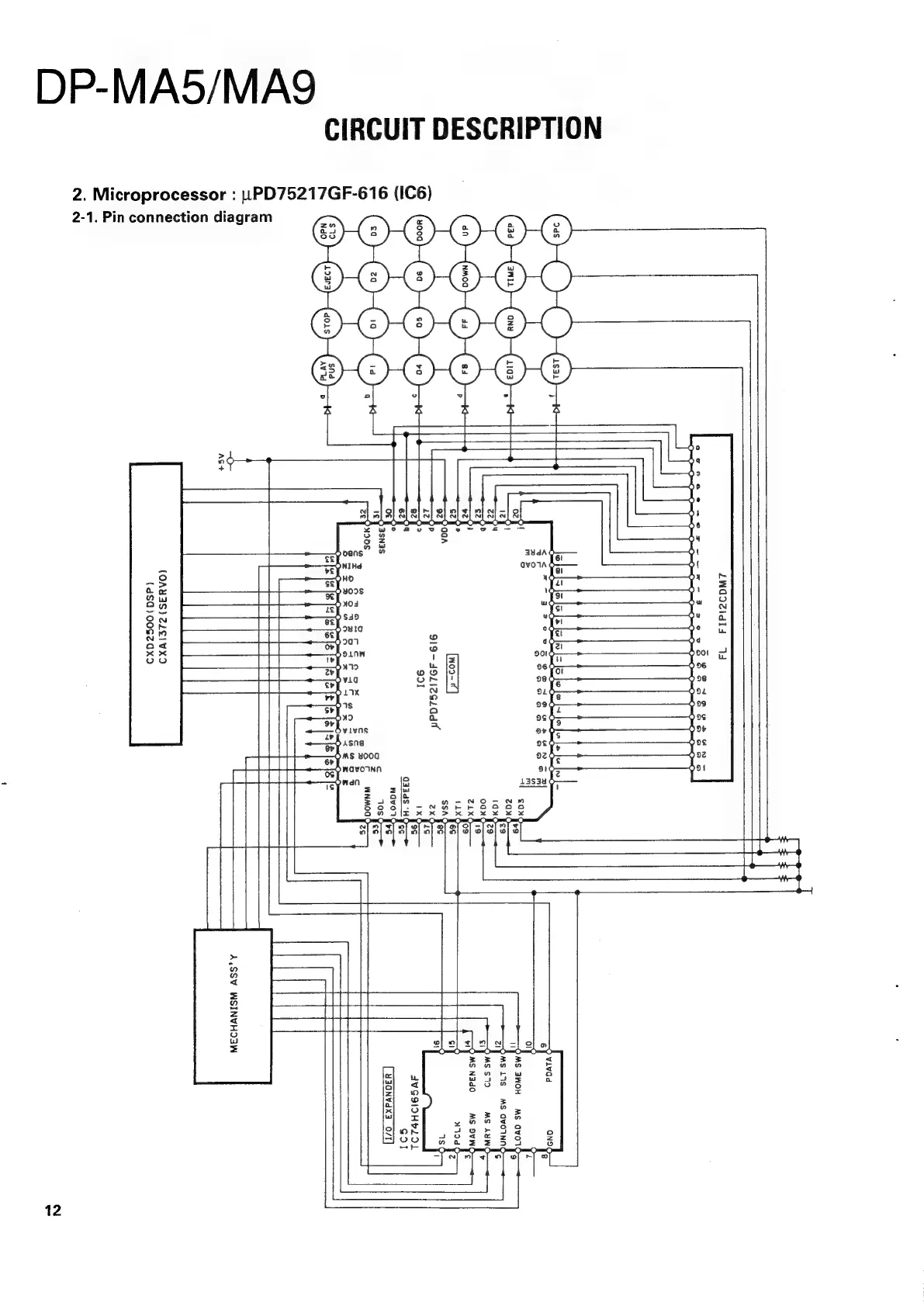 Page #12 background image