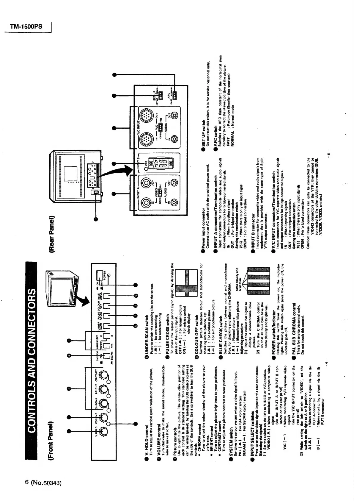 Page #6 background image