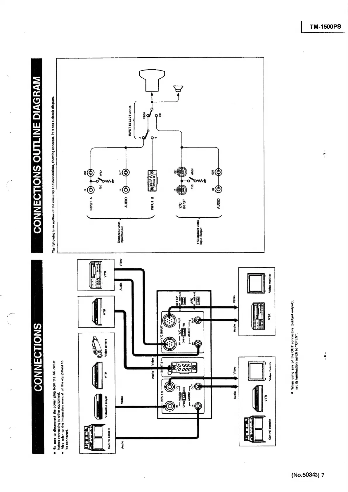 Page #7 background image