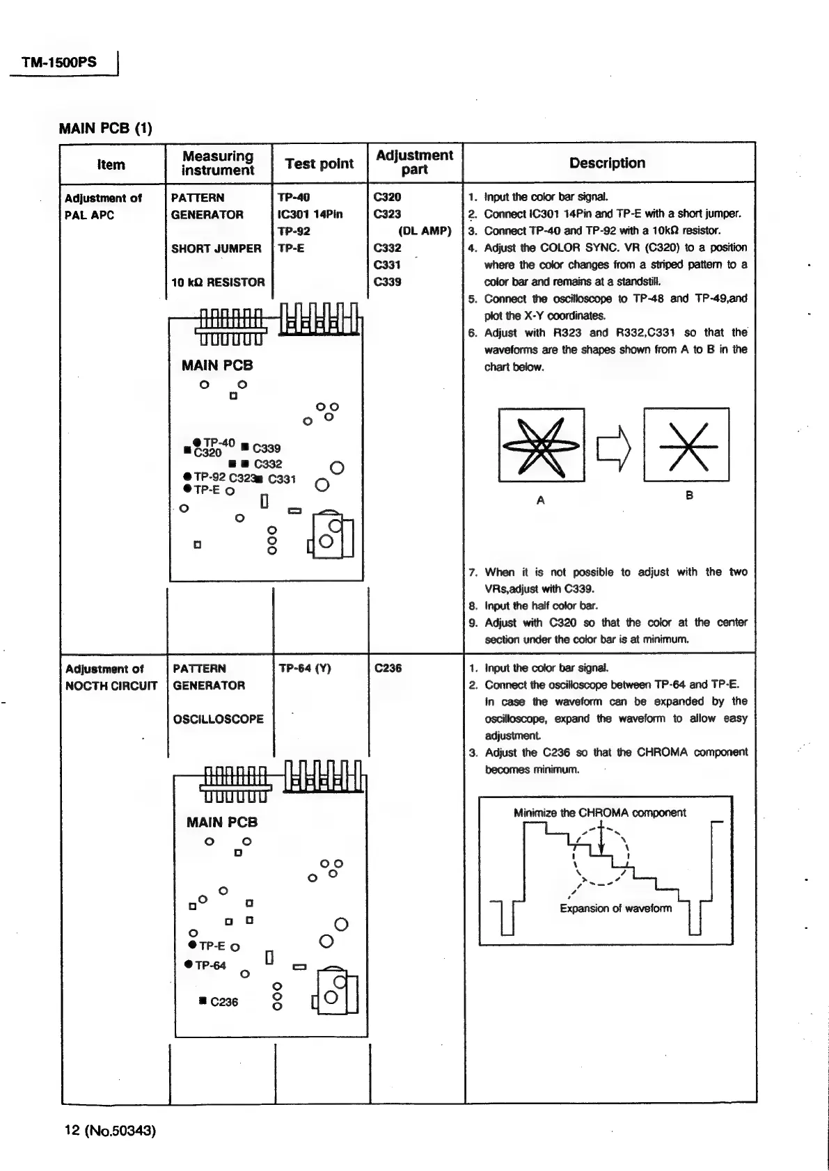 Page #12 background image