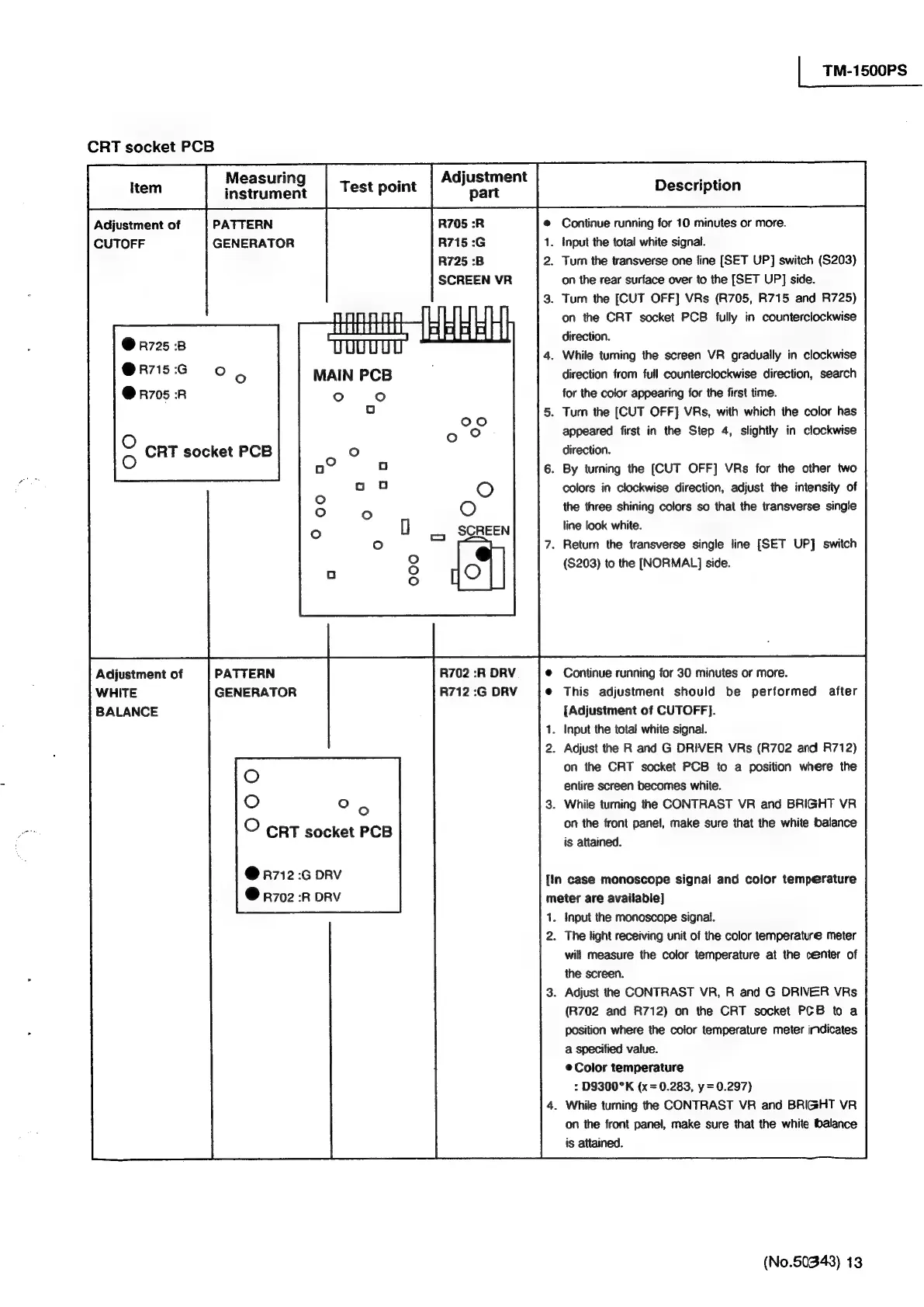 Page #13 background image