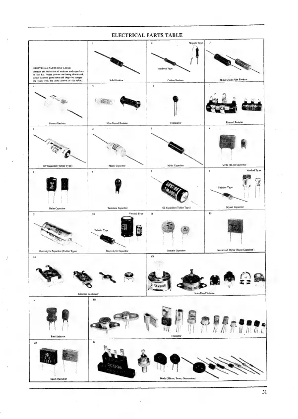 Page #30 background image