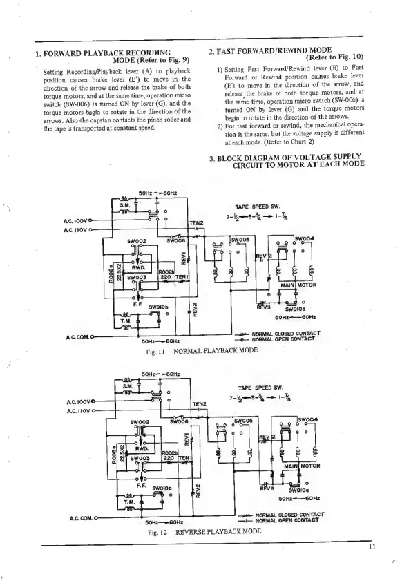 Page #11 background image