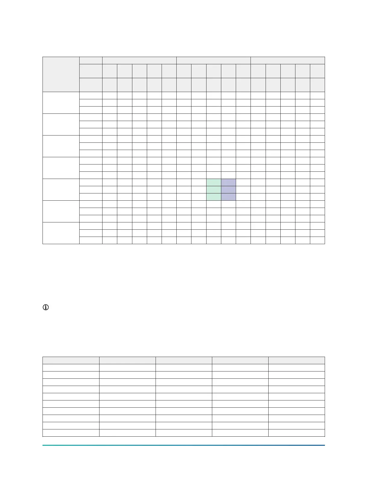 Page #148 background image