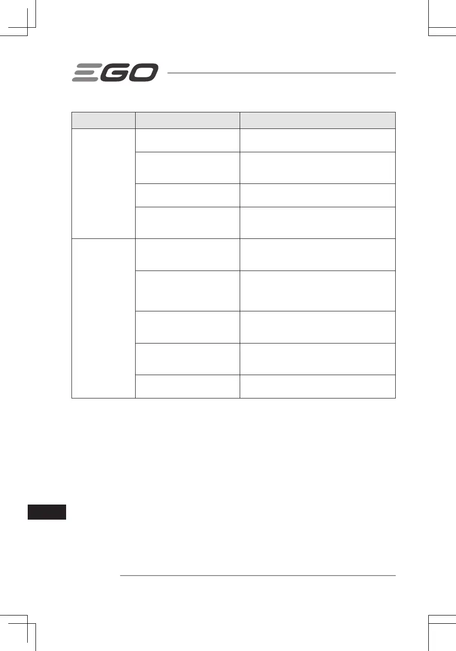 Page #284 background image