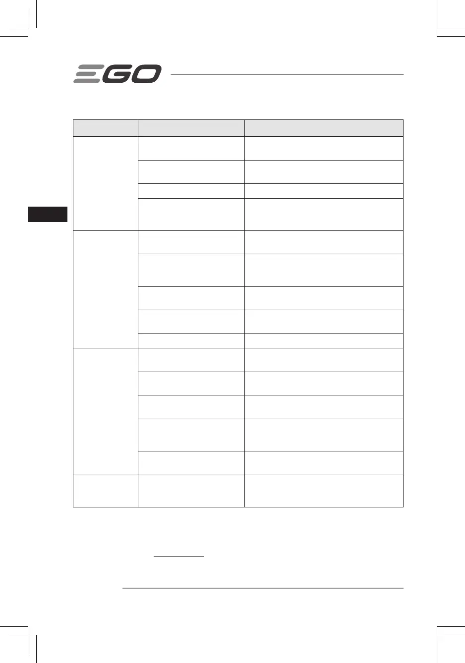 Page #92 background image