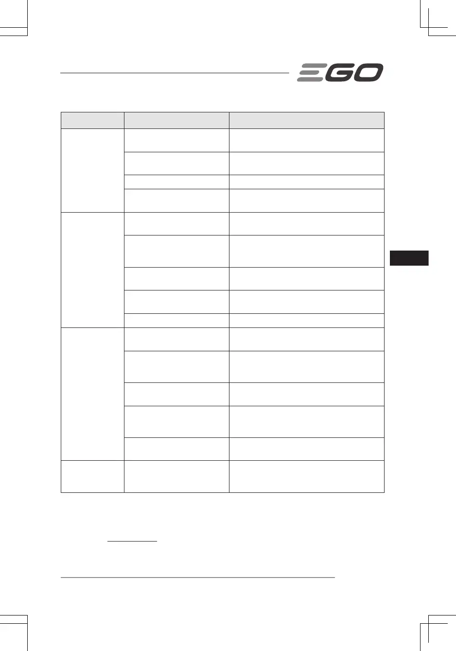Page #121 background image