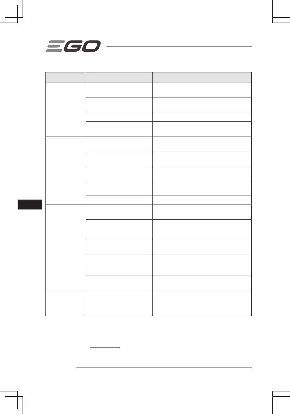 Page #160 background image