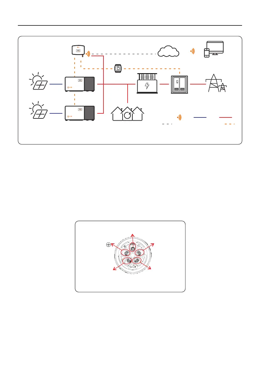 Page #14 background image