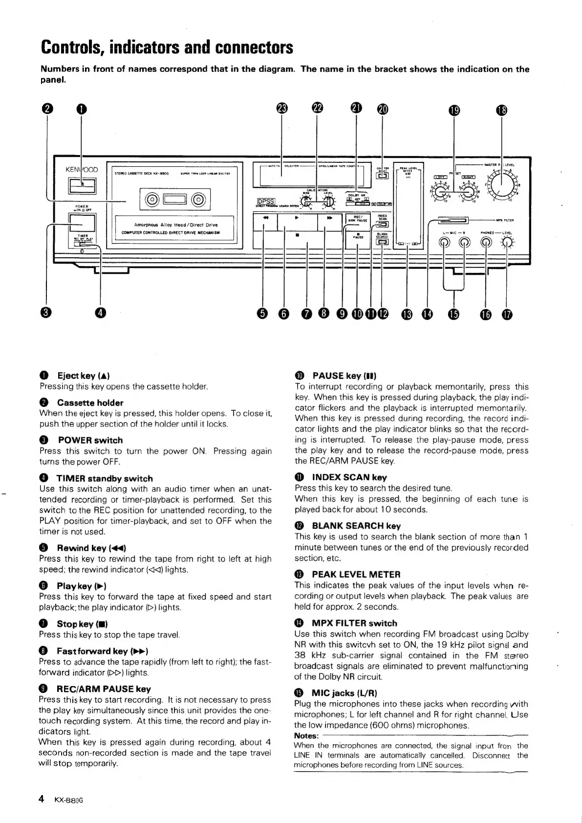 Page #4 background image