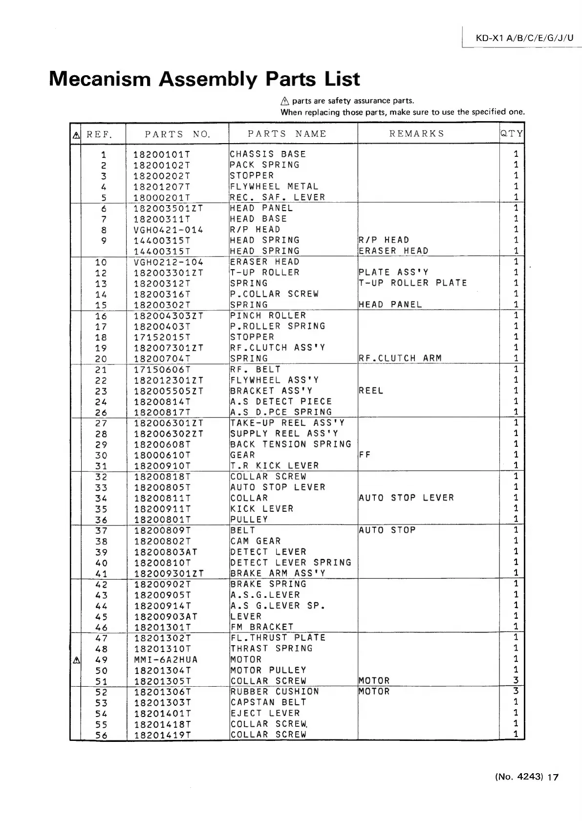 Page #19 background image