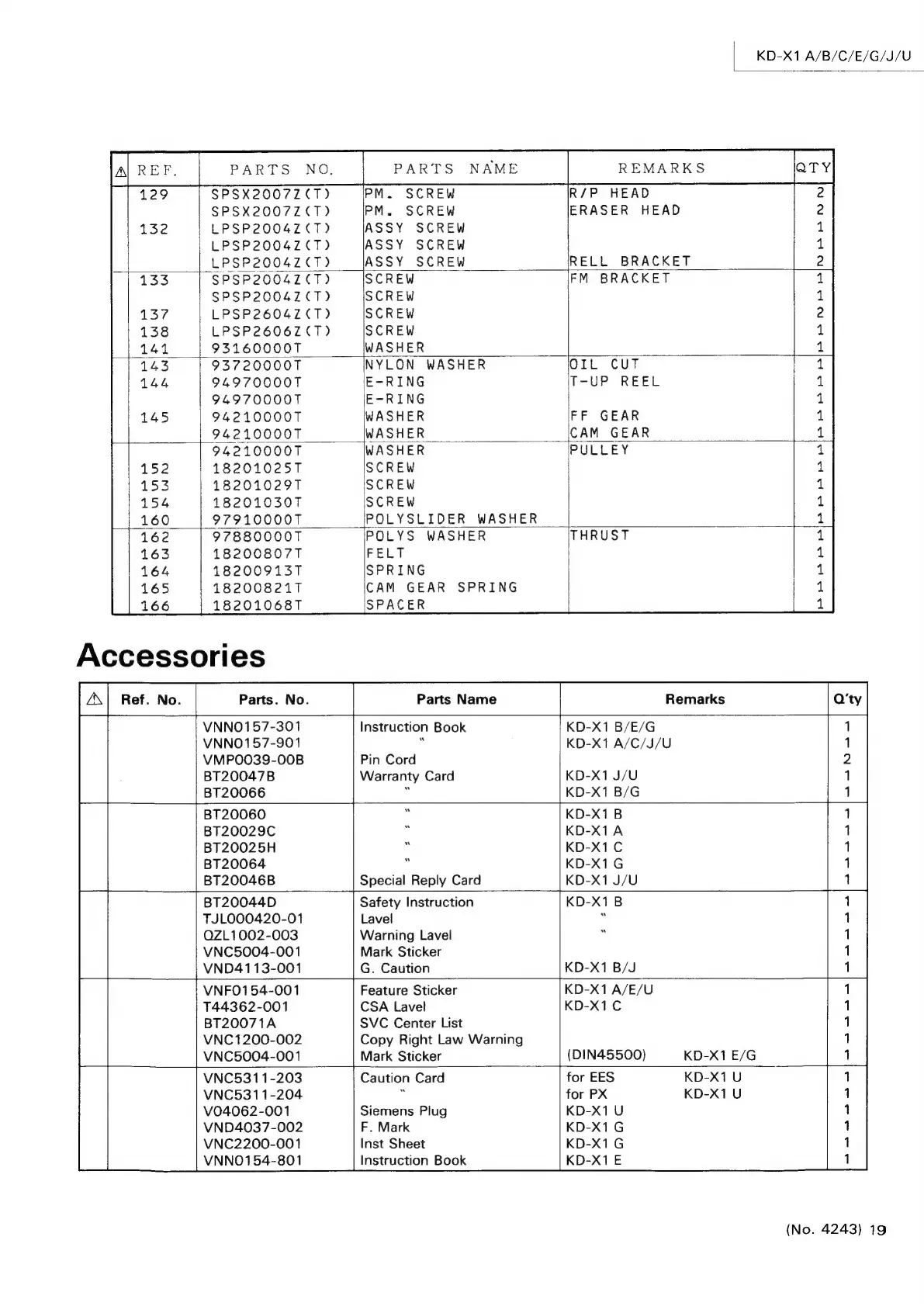 Page #21 background image
