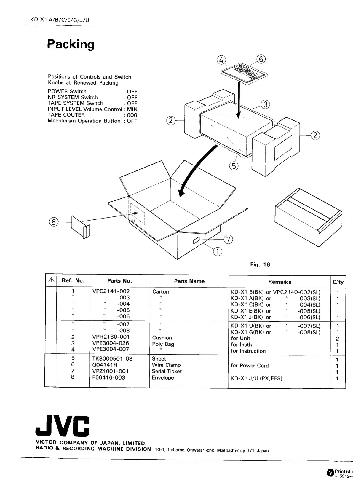 Page #22 background image