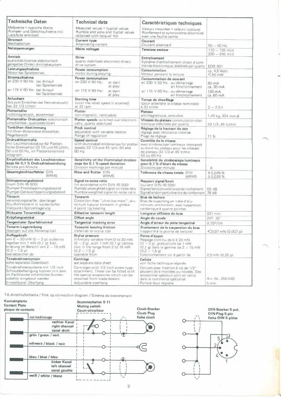 Page #2 background image