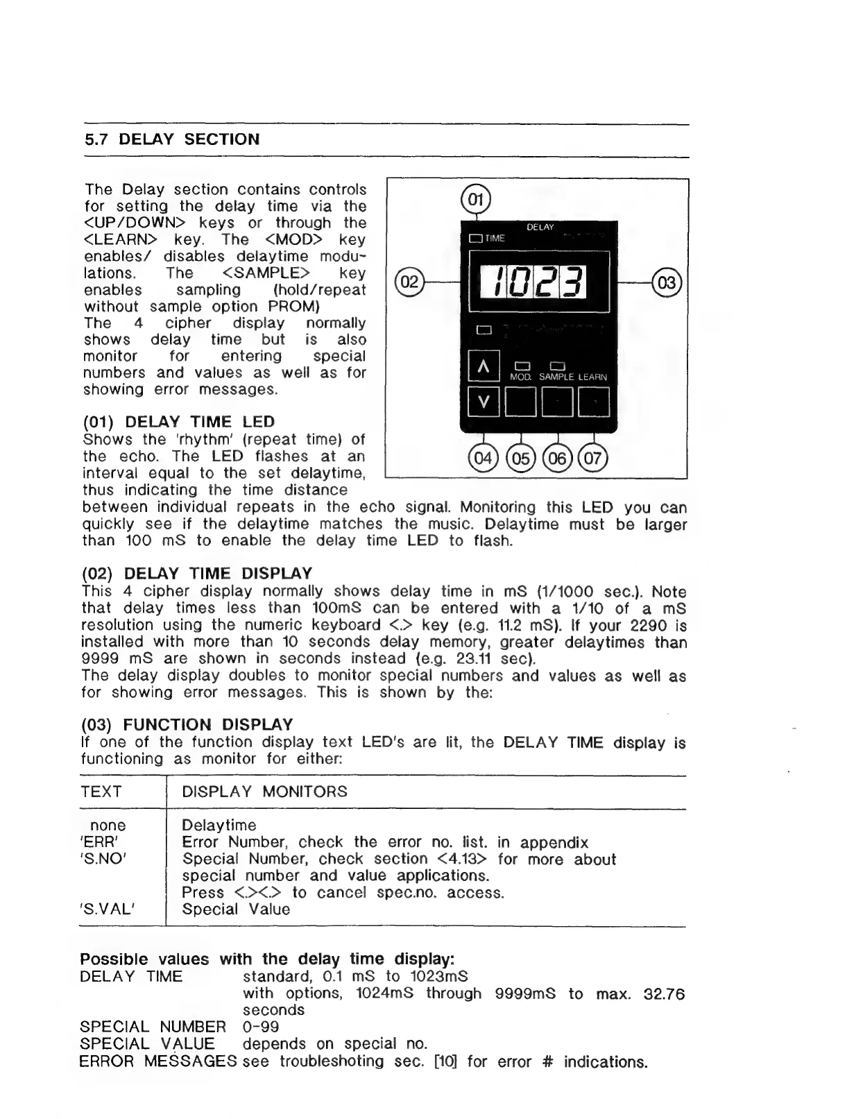 Page #42 background image