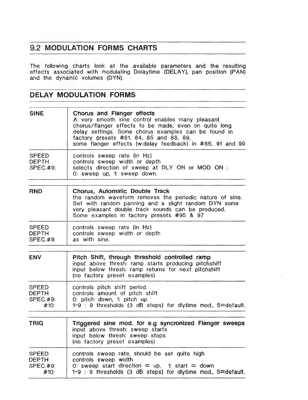 Page #81 background image