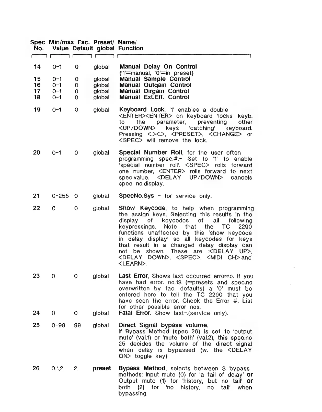 Page #87 background image